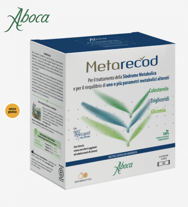 METARECOD