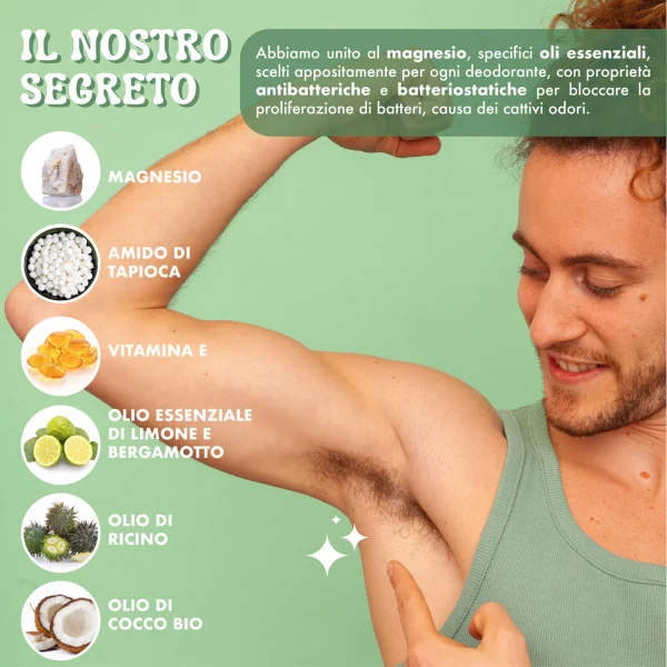 Deodorante Solido Rinfrescante -  Lime Sorbet  profumo LIMONE E BERGAMOTTO - immagine 4