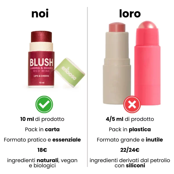 Blush Labbra e Guance - Red Wine - immagine 2