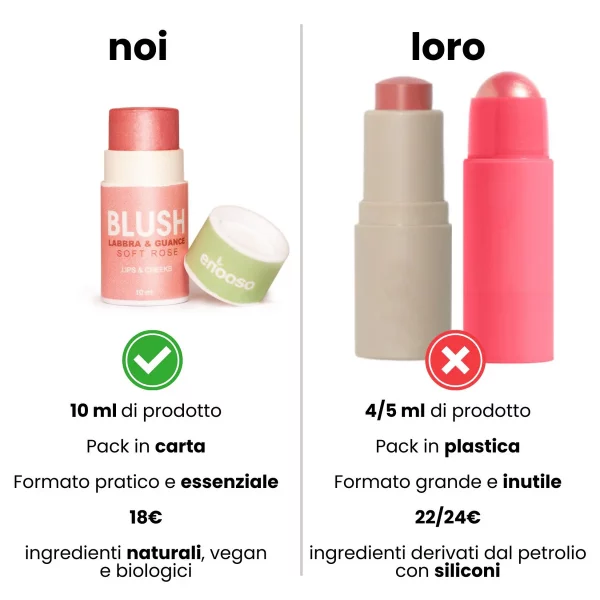 Blush Labbra e Guance - Soft Rose - immagine 5