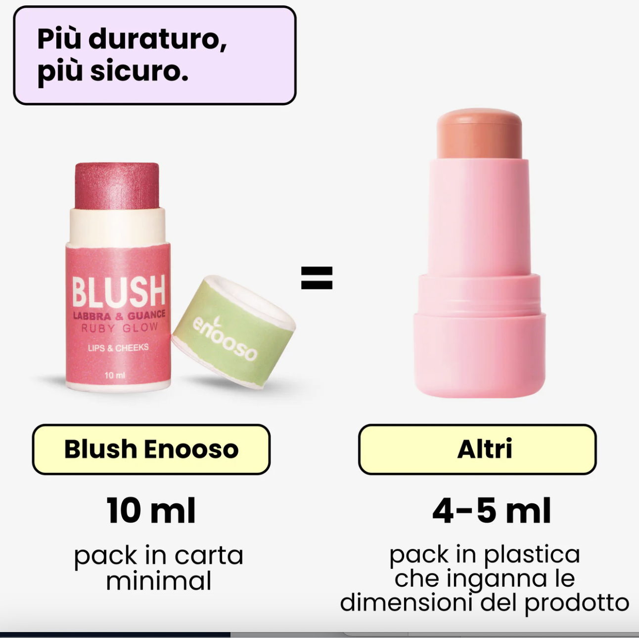 Blush Labbra e Guance - PURPLE GALAXY - immagine 8